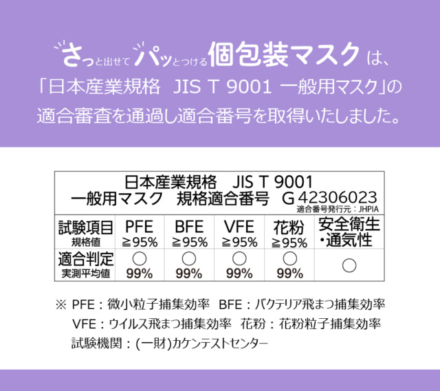 さっと出せてパッとつける個包装マスク　50枚入