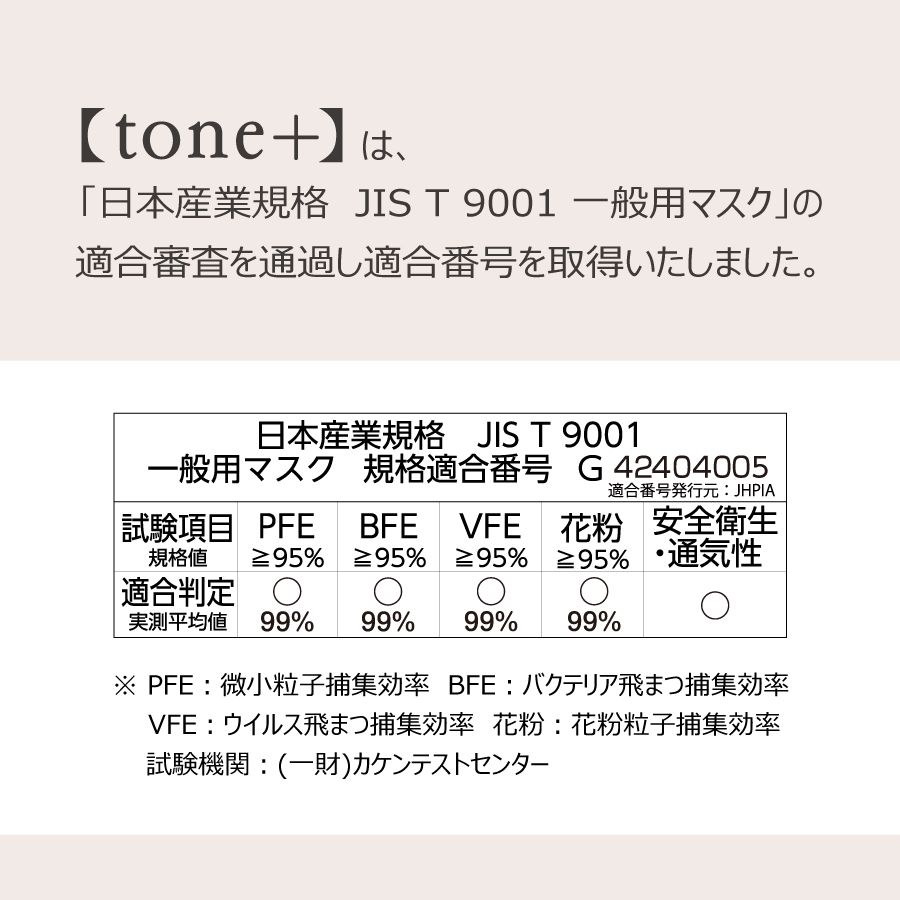 細見えマスク【tone＋】アーバングレージュ