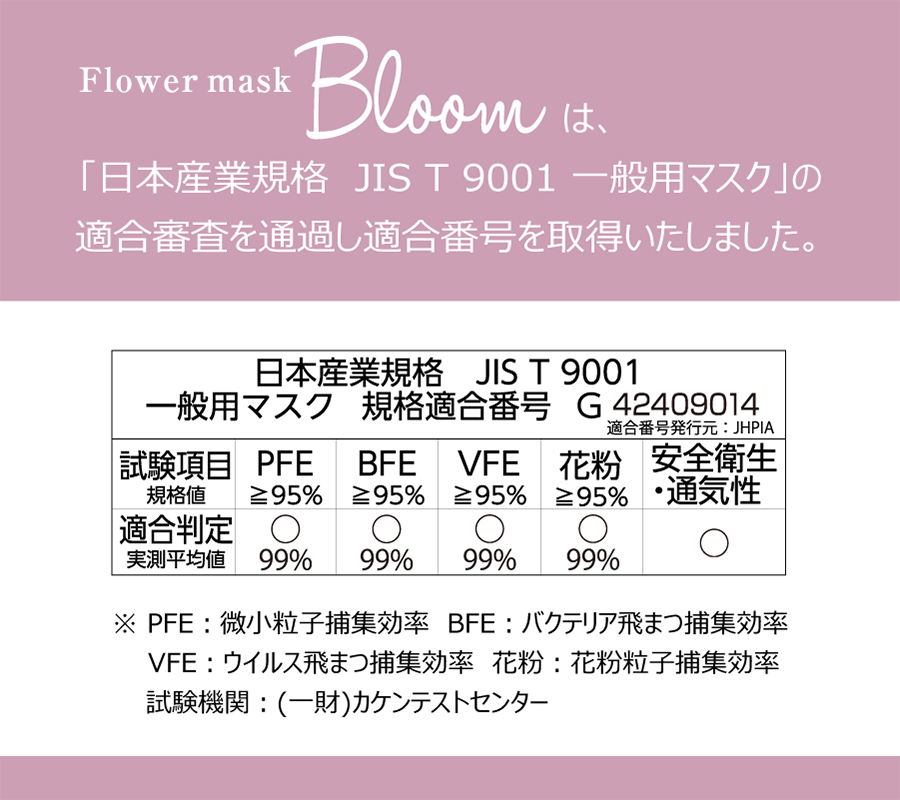 フラワーマスク Bloom ピンクベージュ