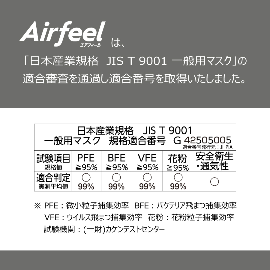 エアフィールマスク　個包装　ふつう　80枚入