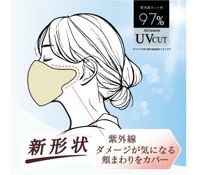 エアフィール立体マスク　グレージュ×チャコール10枚入