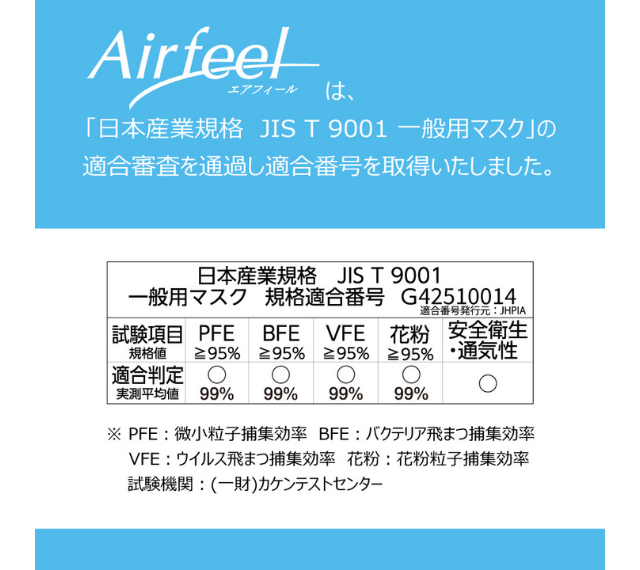 エアフィール立体マスク　グレージュ×チャコール10枚入