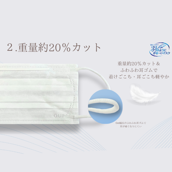 【※リニューアル品】息がしやすい  羽のようにかる～いマスク　ふつう　7枚入り