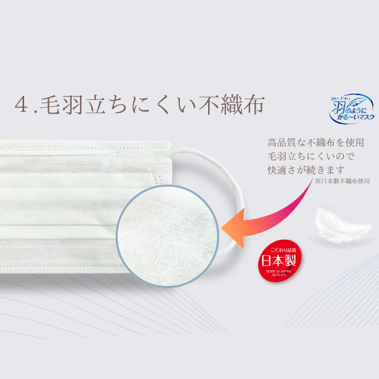 【※リニューアル品】息がしやすい  羽のようにかる～いマスク　ふつう　7枚入り
